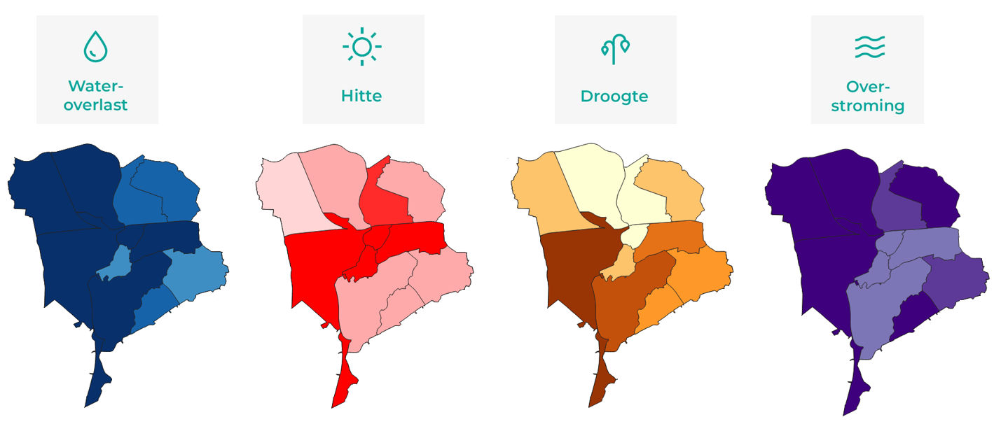 Breda Klimaatportaal De Baronie